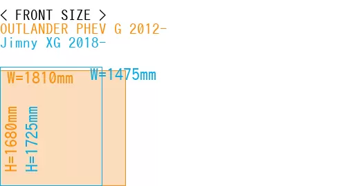 #OUTLANDER PHEV G 2012- + Jimny XG 2018-